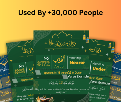 Top 500 Repeated Words In Quran Book