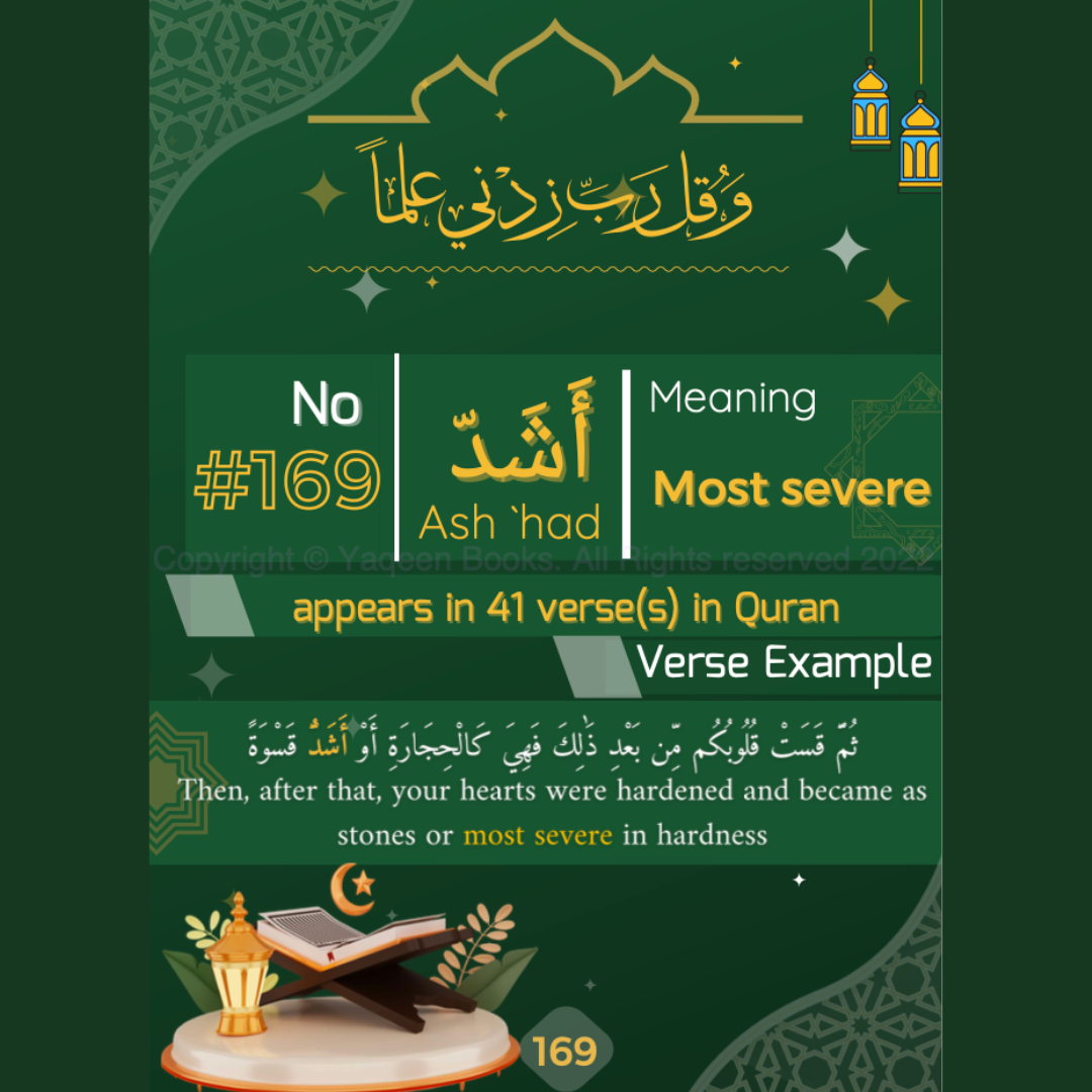 Top 500 Repeated Words In Quran Book